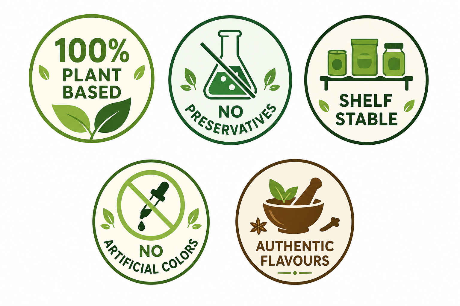 Clean Label Meals vs Instant: Which Feels Better?